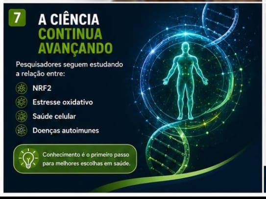 A ciência continua avançando: pesquisas sobre NRF2, estresse oxidativo, saúde celular e doenças autoimunes.